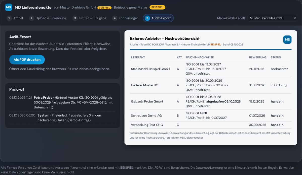 Screenshot Lieferanten-Nachweisportal, Ansicht 2 (Beispieldaten)