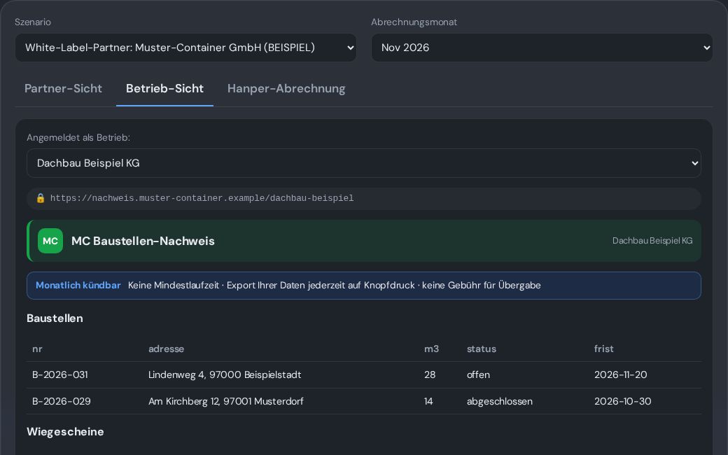 Screenshot Partner-Schicht (White Label & Export), Ansicht 2 (Beispieldaten)